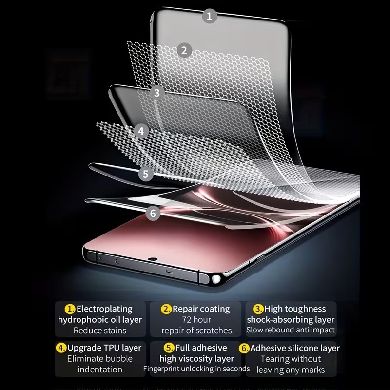 3Pcs Film Hidrogel Untuk Vivo  - Vivo X200 ulasan dan harga